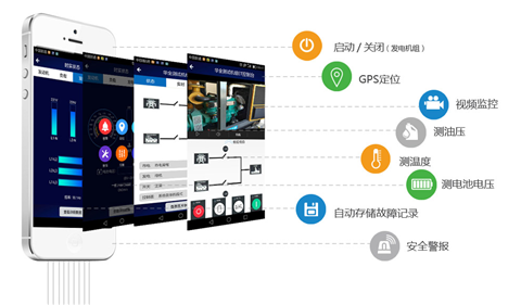 智能電源云服務(wù)遠程技術(shù)